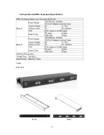 Preview for 22 page of opticis IPKVM-500-ED User Manual