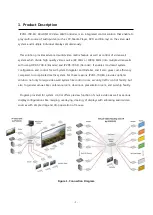 Предварительный просмотр 3 страницы opticis IPVDS-700-ED User Manual