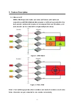 Предварительный просмотр 9 страницы opticis IPVDS-700-ED User Manual