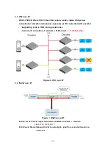 Предварительный просмотр 11 страницы opticis IPVDS-700-ED User Manual