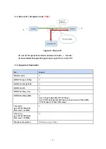 Предварительный просмотр 12 страницы opticis IPVDS-700-ED User Manual