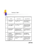 Preview for 8 page of opticis M2-100 User Manual