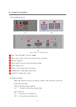 Preview for 5 page of opticis MPDS-100 User Manual