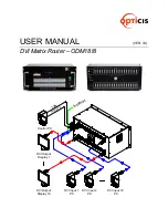 opticis ODM1818 User Manual preview