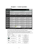 Preview for 11 page of opticis OMM-2500 User Manual