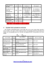 Preview for 12 page of OPTICLIMATE 6000 PRO4 Operation Instructions And Installation Manual