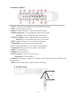 Предварительный просмотр 14 страницы OPTICOM 4 CHANNELS MPEG-4 DIGITAL VIDEO RECORDER - V 1.2 Instruction Manual