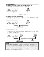 Предварительный просмотр 16 страницы OPTICOM 4 CHANNELS MPEG-4 DIGITAL VIDEO RECORDER - V 1.2 Instruction Manual