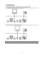 Предварительный просмотр 18 страницы OPTICOM 4 CHANNELS MPEG-4 DIGITAL VIDEO RECORDER - V 1.2 Instruction Manual