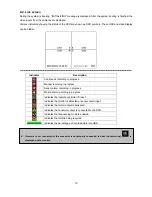 Предварительный просмотр 19 страницы OPTICOM 4 CHANNELS MPEG-4 DIGITAL VIDEO RECORDER - V 1.2 Instruction Manual