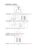 Предварительный просмотр 28 страницы OPTICOM 4 CHANNELS MPEG-4 DIGITAL VIDEO RECORDER - V 1.2 Instruction Manual