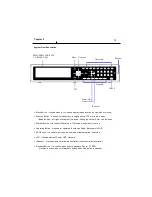 Предварительный просмотр 16 страницы OPTICOM DIGITAL VIDEO RECORDER 2 - V 1.3 Operation Manual