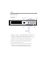 Предварительный просмотр 16 страницы OPTICOM LX-1600 Manual