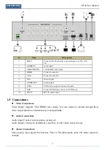 Preview for 15 page of OPTICOM SVD-2404A User Manual