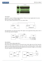 Preview for 16 page of OPTICOM SVD-2404A User Manual