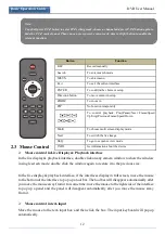 Preview for 20 page of OPTICOM SVD-2404A User Manual