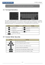 Preview for 21 page of OPTICOM SVD-2404A User Manual