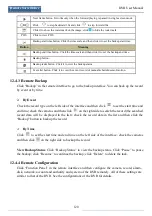 Preview for 128 page of OPTICOM SVD-2404A User Manual