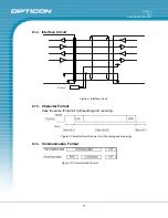 Предварительный просмотр 17 страницы Opticon C 37 Specification Manual