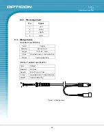 Предварительный просмотр 23 страницы Opticon C 37 Specification Manual