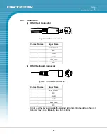 Предварительный просмотр 24 страницы Opticon C 37 Specification Manual