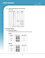 Предварительный просмотр 25 страницы Opticon C 37 Specification Manual