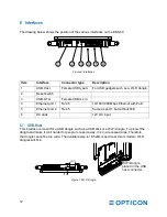 Предварительный просмотр 12 страницы Opticon EBS-50 Specification Manual