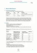 Preview for 9 page of Opticon EE-290 Specification Manual