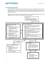 Preview for 9 page of Opticon ESL DEMO KIT User Manual