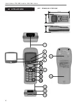 Preview for 6 page of Opticon IRU1300 User Manual