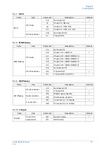 Preview for 87 page of Opticon L-46X User Manual