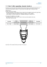 Preview for 100 page of Opticon L-46X User Manual