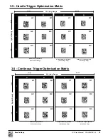 Предварительный просмотр 30 страницы Opticon LG2 Series Manual