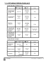 Предварительный просмотр 53 страницы Opticon LG2 Series Manual