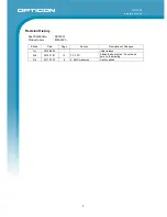 Preview for 3 page of Opticon MDI-2300 Integration Manual