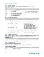 Предварительный просмотр 26 страницы Opticon MDI-4000 Series Serial Interface Manual