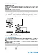 Предварительный просмотр 38 страницы Opticon MDI-4000 Series Serial Interface Manual