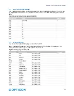 Предварительный просмотр 47 страницы Opticon MDI-4000 Series Serial Interface Manual