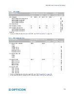 Предварительный просмотр 65 страницы Opticon MDI-4000 Series Serial Interface Manual