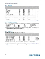 Предварительный просмотр 66 страницы Opticon MDI-4000 Series Serial Interface Manual