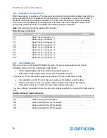 Предварительный просмотр 70 страницы Opticon MDI-4000 Series Serial Interface Manual