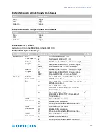 Предварительный просмотр 79 страницы Opticon MDI-4000 Series Serial Interface Manual