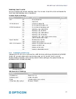 Предварительный просмотр 83 страницы Opticon MDI-4000 Series Serial Interface Manual