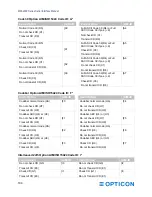 Предварительный просмотр 116 страницы Opticon MDI-4000 Series Serial Interface Manual