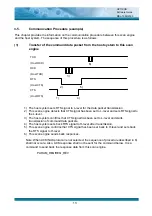 Preview for 13 page of Opticon MDL-1000 Software Manual