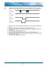 Preview for 15 page of Opticon MDL-1000 Software Manual