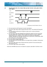 Preview for 16 page of Opticon MDL-1000 Software Manual