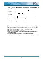 Preview for 18 page of Opticon MDL-1000 Software Manual