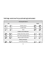 Preview for 68 page of Opticon miniRITE Instructions For Use Manual