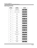 Предварительный просмотр 31 страницы Opticon NLB 9625 User Manual